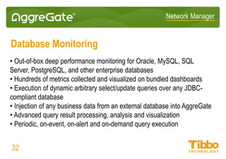 Network Manager
Application/Service Monitoring
• Monitoring of server applications: web, mail, DNS, FTP, DHCP, SSH, LDAP,
Radius, etc.
• Authentication/authorization, operability checking
• Monitoring of arbitrary TCP/UDP ports
• Preset alerts for typical application problems
• Network-wide service status dashboards
32
 