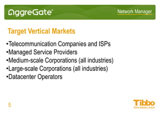 Network Manager
AggreGate Network Manager
• Out-of-the-box network monitoring tool
• White-labeled solution
• Monitoring via standard protocols, SNMP and WMI
• Support for non-standard network equipment
• Integration with third party systems via open-source APIs
• Extendibility via driver/plugin SDK
• Enterprise scalability and role-based access control
05
 