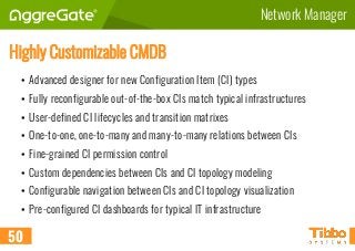 Network Manager
Highly Customizable CMDB
• Advanced designer for new Configuration Item (CI) types
• Fully reconfigurable out-of-the-box CIs match typical infrastructures
• User-defined CI lifecycles and transition matrixes
• One-to-one, one-to-many and many-to-many relations between CIs
• Fine-grained CI permission control
• Custom dependencies between CIs and CI topology modeling
• Configurable navigation between CIs and CI topology visualization
• Pre-configured CI dashboards for typical IT infrastructure
50
 