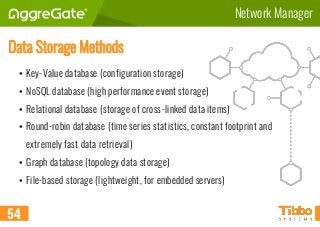 Data Storage Methods
• Key-Value database (configuration storage)
• NoSQL database (high performance event storage)
• Relational database (storage of cross-linked data items)
• Round-robin database (time series statistics, constant footprint and
extremely fast data retrieval)
• Graph database (topology data storage)
• File-based storage (lightweight, for embedded servers)
54
Network Manager
 