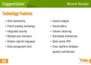 Network Manager
Technology Features
59
• Rich connectivity
• Patent-pending technology
• Integrated security
• Multiple user interfaces
• Domain-specific languages
• Data management tools
• Custom widgets
• Visual editors
• Failover clustering
• Distributed architecture
• Open-source APIs
• Cross-platform database-
agnostic architecture
 