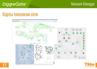 Network Manager
Карты топологии сети
17
 