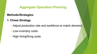 Comprehensive Guide to Aggregate Operation Planning in Business ...