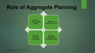 Aggregate planning | PPTX