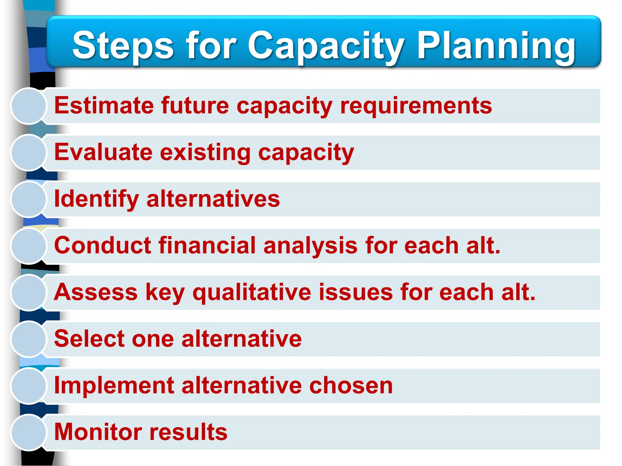 Estimate future capacity requirements
Evaluate existing capacity
Identify alternatives
Conduct financial analysis for each alt.
Assess key qualitative issues for each alt.
Select one alternative
Implement alternative chosen
Monitor results
Steps for Capacity Planning
 