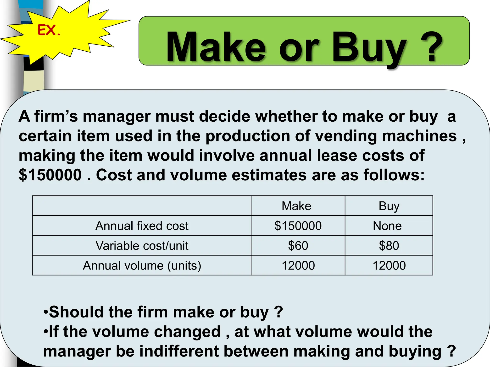 A firm’s manager must decide whether to make or buy a
certain item used in the production of vending machines ,
making the item would involve annual lease costs of
$150000 . Cost and volume estimates are as follows:
•Should the firm make or buy ?
•If the volume changed , at what volume would the
manager be indifferent between making and buying ?
Buy
Make
None
$150000
Annual fixed cost
$80
$60
Variable cost/unit
12000
12000
Annual volume (units)
EX.
Make or Buy ?
 
