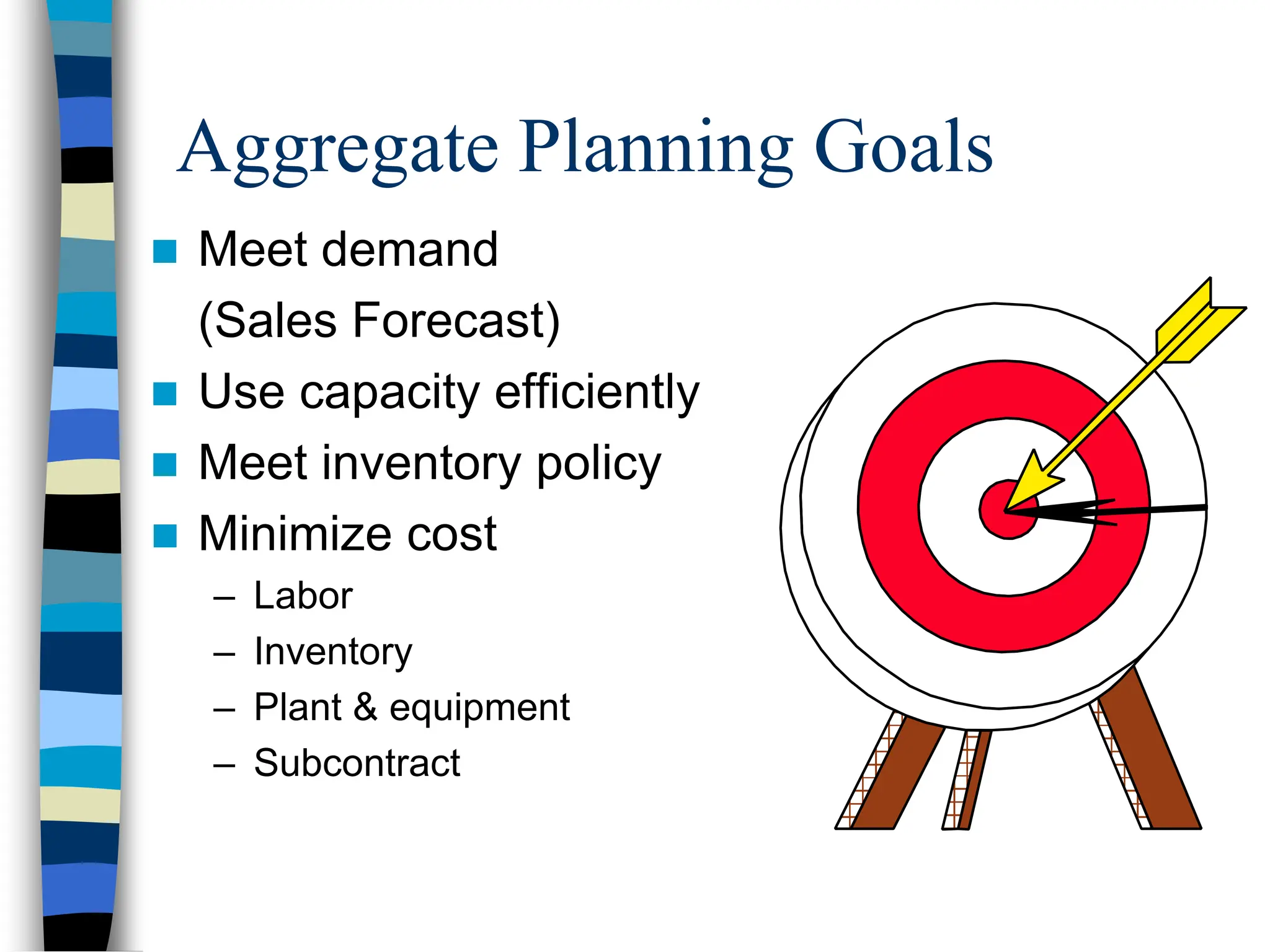  Meet demand
(Sales Forecast)
 Use capacity efficiently
 Meet inventory policy
 Minimize cost
– Labor
– Inventory
– Plant & equipment
– Subcontract
Aggregate Planning Goals
 