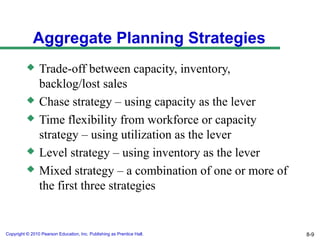 Aggregate Planning in Production Planning | PPT