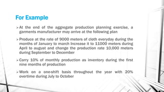 For Example
At the end of the aggregate production planning exercise, a
garments manufacturer may arrive at the following plan
Produce at the rate of 9000 meters of cloth everyday during the
months of January to march Increase it to 11000 meters during
April to august and change the production rate 10,000 meters
during September to December
Carry 10% of monthly production as inventory during the first
nine months of production
Work on a one-shift basis throughout the year with 20%
overtime during July to October
 
