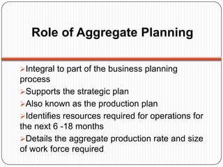 aggregateplanningreport-121002061533-phpapp02.pdf