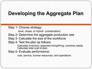 Developing the Aggregate Plan

Step 1- Choose strategy:
       level, chase, or Hybrid (combination)
Step 2- Determine the aggregate production rate
Step 3- Calculate the size of the workforce
Step 4- Test the plan as follows:
      Calculate Inventory, expected hiring/firing, overtime needs
      Calculate total cost of plan
Step 5- Evaluate performance:
      cost, service, human resources, and operations
 