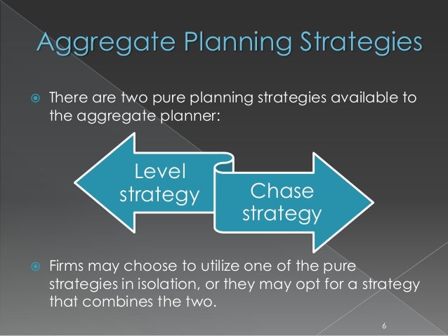 Aggregate Planning Aggregate Planning