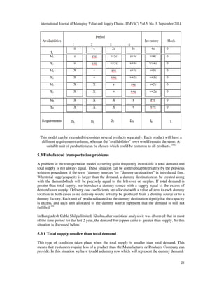 Aggregate planning using transportation method a case study in cable ...