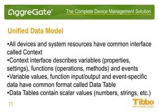 IoT Integration Platform
Innovative Technology
• Server-side caching of device settings and metadata
• Patented unified data model
• Device data normalization
• Grouped operations
• Domain-specific languages
• Failover clustering
• Distributed architecture
11
 