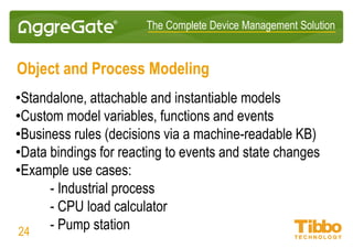 IoT Integration Platform
Event Management
• Normalization
• Real-time monitoring
• Persistent storage
• Pre- and post-filtering
• Masking
• Deduplication
24
• Acknowledgement
• Enrichment
• Custom internal routing
• External forwarding
• Correlation
• Root cause analysis
 