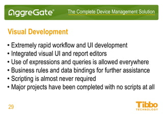 IoT Integration Platform
Widgets
29
 