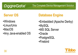 IoT Integration Platform
Dashboards
30
 