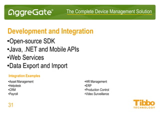 IoT Integration Platform
Mapping
• Any tiled map sources (Google, Bing, OSM, Yandex, 2GIS, etc.)
• Offline maps support
• Multiple configurable map layers
• Visualization of devices, paths, geofences, links and custom objects
• Map-based topology visualization
• Interaction between Map component and other widget components
• Dynamic map updating upon widget/server events
31
 