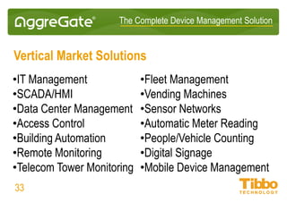 IoT Integration Platform
Visual Development
• Extremely rapid workflow and UI development
• Integrated visual UI and report editors
• Use of expressions and queries is allowed everywhere
• Business rules and data bindings for further assistance
• Scripting is almost never required
• Major projects have been completed with no scripts at all
33
 