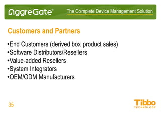 IoT Integration Platform
Software Development Kit
Components of AggreGate open-source SDK:
• Driver Development Kit (server-side data normalization)
• Agent Development Kit (device-side data normalization)
• Plugin SDK (data processing/storage plugins)
• Server API (full remote access to AggreGate servers)
• Sample plugins, drivers and agents
35
 