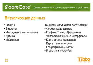 Интеграционная IoT-платформа
25
Управление событиями
• Нормализация
• Мониторинг в режиме реального
времени
• Постоянное хранение
• Пред- и постфильтрация
• Маскировка
• Дедупликация
• Подтверждение
• Обогащение
• Настраиваемая внутренняя
маршрутизация
• Внешняя переадресация
• Корреляция
• Анализ первопричин
 