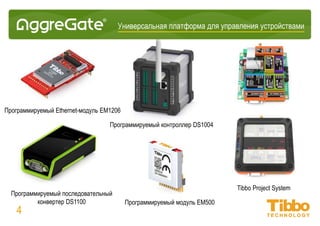 Интеграционная IoT-платформа
Что такое AggreGate?
• «Конструктор» ПО для построения IoT-продуктов
• 15 лет инвестиций в разработку новых «элементов конструктора»
• Огромный опыт в создании решений для конечных заказчиков
• Единая среда без использования сторонних продуктов или приложений
поглощенных компаний
• Более десяти готовых решений для вертикальных рынков
• Тысячи инсталляций по всему миру
• Успешные проекты на всех континентах
04
 