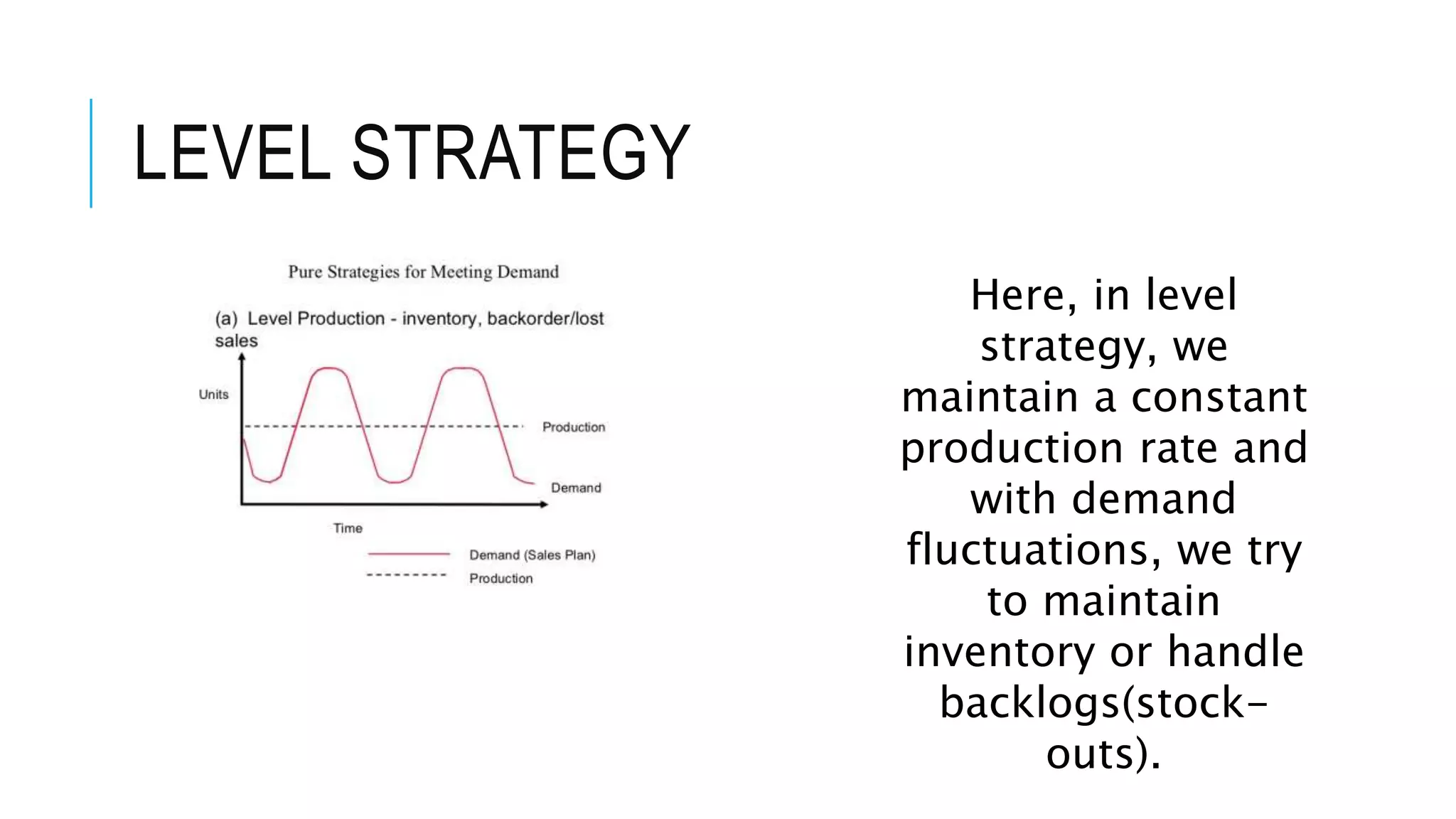 LEVEL STRATEGY
Here, in level
strategy, we
maintain a constant
production rate and
with demand
fluctuations, we try
to maintain
inventory or handle
backlogs(stock-
outs).
 