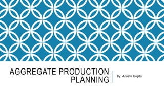 By: Arushi Gupta
AGGREGATE PRODUCTION
PLANNING
 