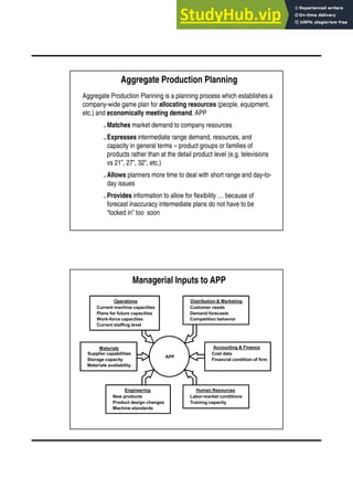 Aggregate Production Planning (APP) | PDF