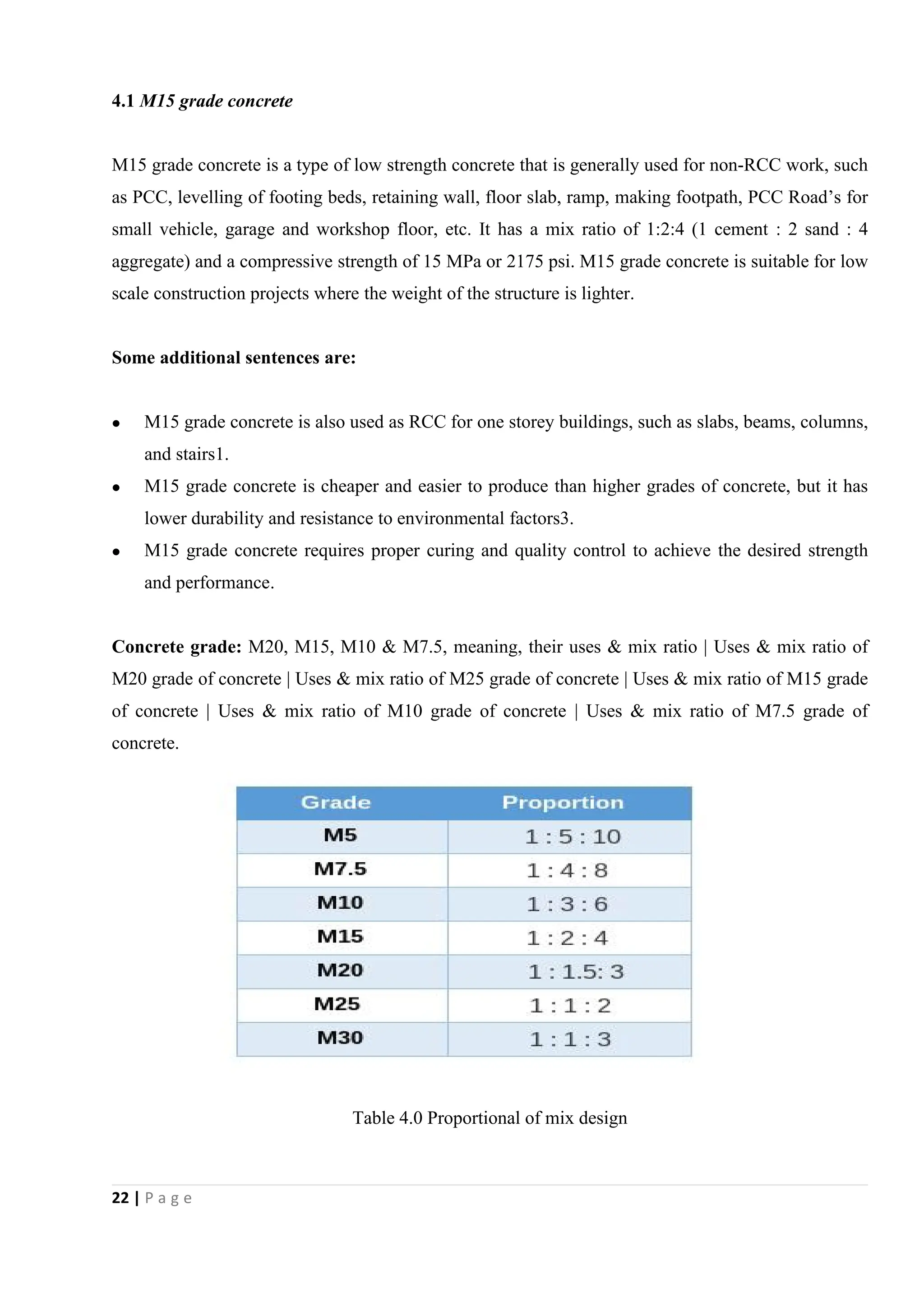 22 | P a g e
4.1 M15 grade concrete
M15 grade concrete is a type of low strength concrete that is generally used for non-RCC work, such
as PCC, levelling of footing beds, retaining wall, floor slab, ramp, making footpath, PCC Road’s for
small vehicle, garage and workshop floor, etc. It has a mix ratio of 1:2:4 (1 cement : 2 sand : 4
aggregate) and a compressive strength of 15 MPa or 2175 psi. M15 grade concrete is suitable for low
scale construction projects where the weight of the structure is lighter.
Some additional sentences are:
 M15 grade concrete is also used as RCC for one storey buildings, such as slabs, beams, columns,
and stairs1.
 M15 grade concrete is cheaper and easier to produce than higher grades of concrete, but it has
lower durability and resistance to environmental factors3.
 M15 grade concrete requires proper curing and quality control to achieve the desired strength
and performance.
Concrete grade: M20, M15, M10 & M7.5, meaning, their uses & mix ratio | Uses & mix ratio of
M20 grade of concrete | Uses & mix ratio of M25 grade of concrete | Uses & mix ratio of M15 grade
of concrete | Uses & mix ratio of M10 grade of concrete | Uses & mix ratio of M7.5 grade of
concrete.
Table 4.0 Proportional of mix design
 