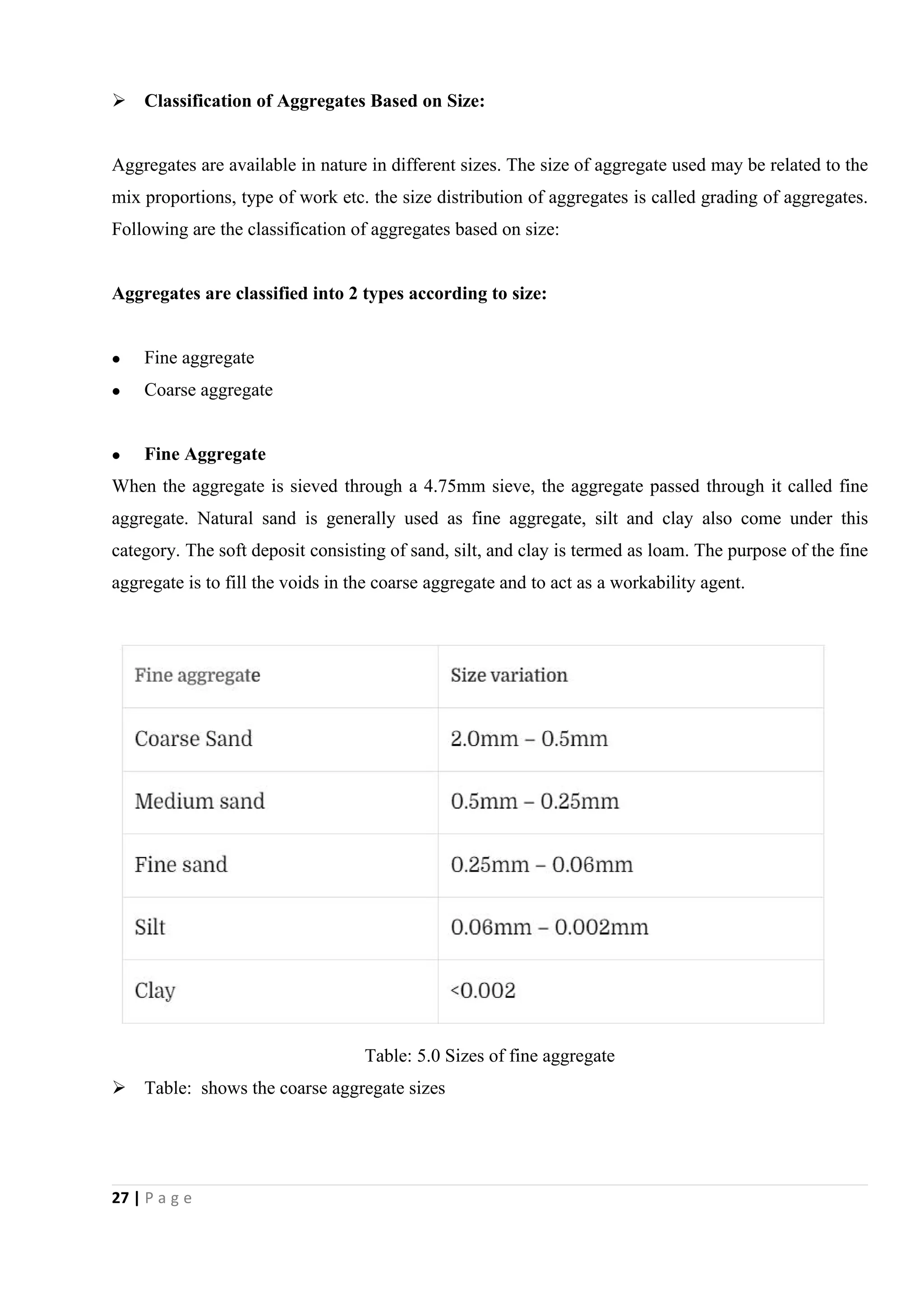 27 | P a g e
 Classification of Aggregates Based on Size:
Aggregates are available in nature in different sizes. The size of aggregate used may be related to the
mix proportions, type of work etc. the size distribution of aggregates is called grading of aggregates.
Following are the classification of aggregates based on size:
Aggregates are classified into 2 types according to size:
 Fine aggregate
 Coarse aggregate
 Fine Aggregate
When the aggregate is sieved through a 4.75mm sieve, the aggregate passed through it called fine
aggregate. Natural sand is generally used as fine aggregate, silt and clay also come under this
category. The soft deposit consisting of sand, silt, and clay is termed as loam. The purpose of the fine
aggregate is to fill the voids in the coarse aggregate and to act as a workability agent.
Table: 5.0 Sizes of fine aggregate
 Table: shows the coarse aggregate sizes
 
