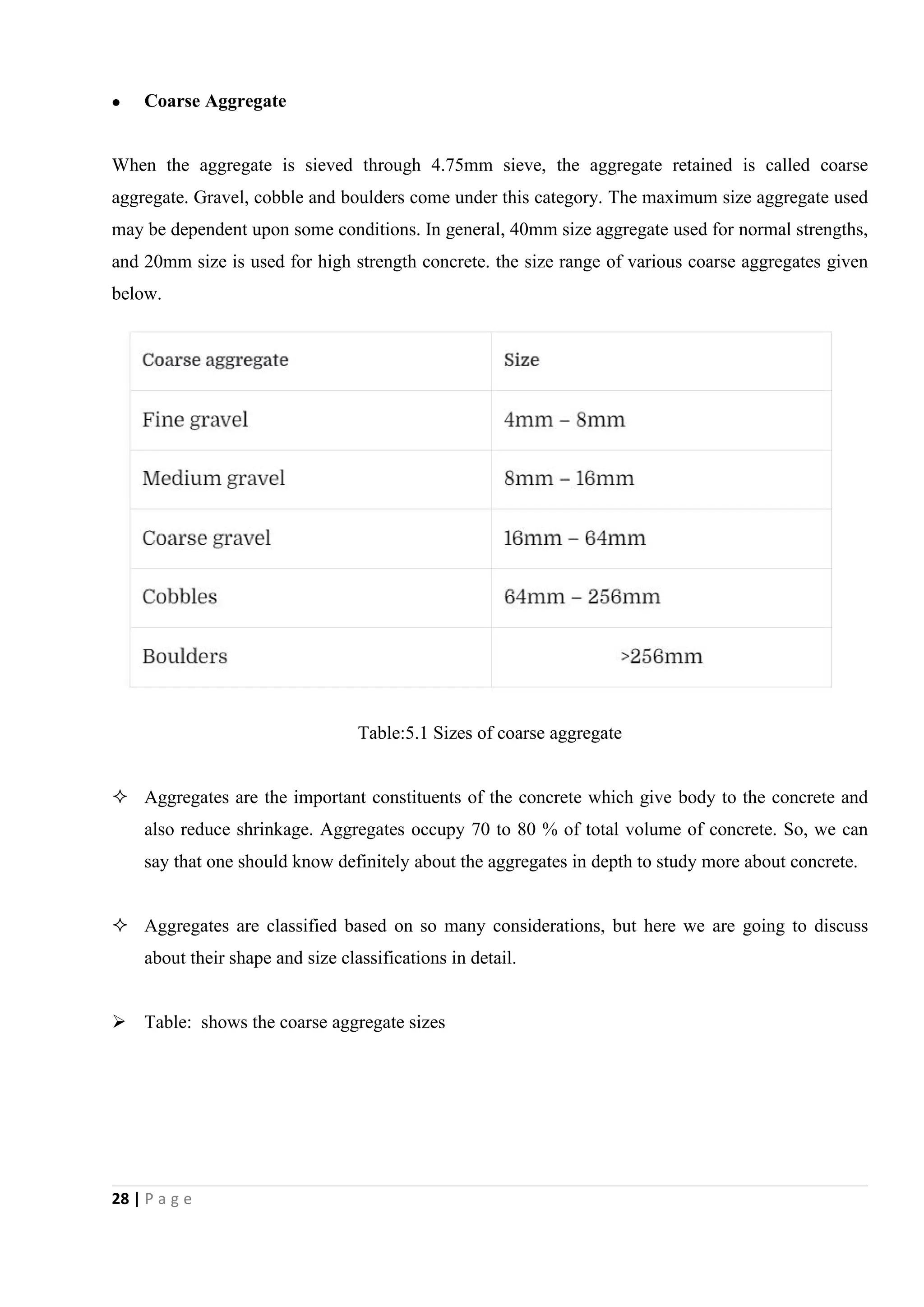 28 | P a g e
 Coarse Aggregate
When the aggregate is sieved through 4.75mm sieve, the aggregate retained is called coarse
aggregate. Gravel, cobble and boulders come under this category. The maximum size aggregate used
may be dependent upon some conditions. In general, 40mm size aggregate used for normal strengths,
and 20mm size is used for high strength concrete. the size range of various coarse aggregates given
below.
Table:5.1 Sizes of coarse aggregate
 Aggregates are the important constituents of the concrete which give body to the concrete and
also reduce shrinkage. Aggregates occupy 70 to 80 % of total volume of concrete. So, we can
say that one should know definitely about the aggregates in depth to study more about concrete.
 Aggregates are classified based on so many considerations, but here we are going to discuss
about their shape and size classifications in detail.
 Table: shows the coarse aggregate sizes
 