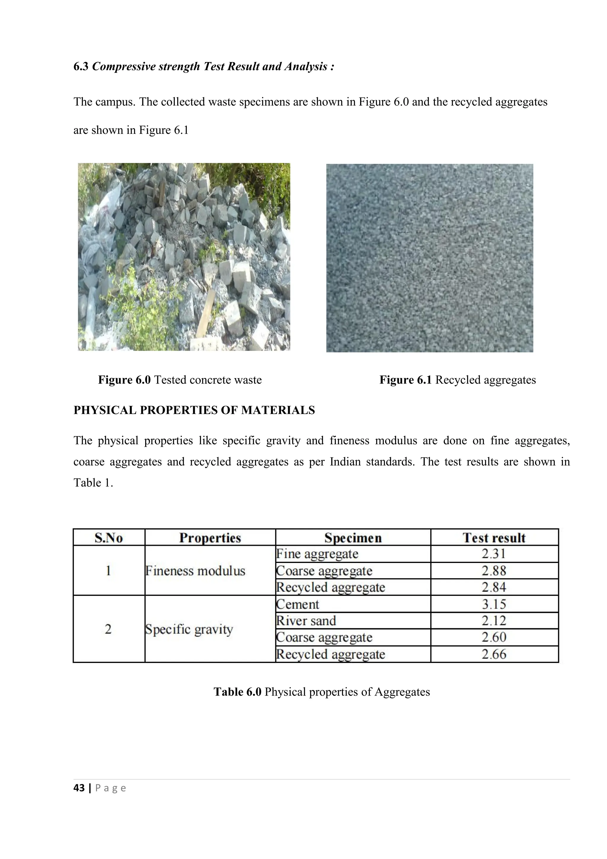 43 | P a g e
6.3 Compressive strength Test Result and Analysis :
The campus. The collected waste specimens are shown in Figure 6.0 and the recycled aggregates
are shown in Figure 6.1
Figure 6.0 Tested concrete waste Figure 6.1 Recycled aggregates
PHYSICAL PROPERTIES OF MATERIALS
The physical properties like specific gravity and fineness modulus are done on fine aggregates,
coarse aggregates and recycled aggregates as per Indian standards. The test results are shown in
Table 1.
Table 6.0 Physical properties of Aggregates
 
