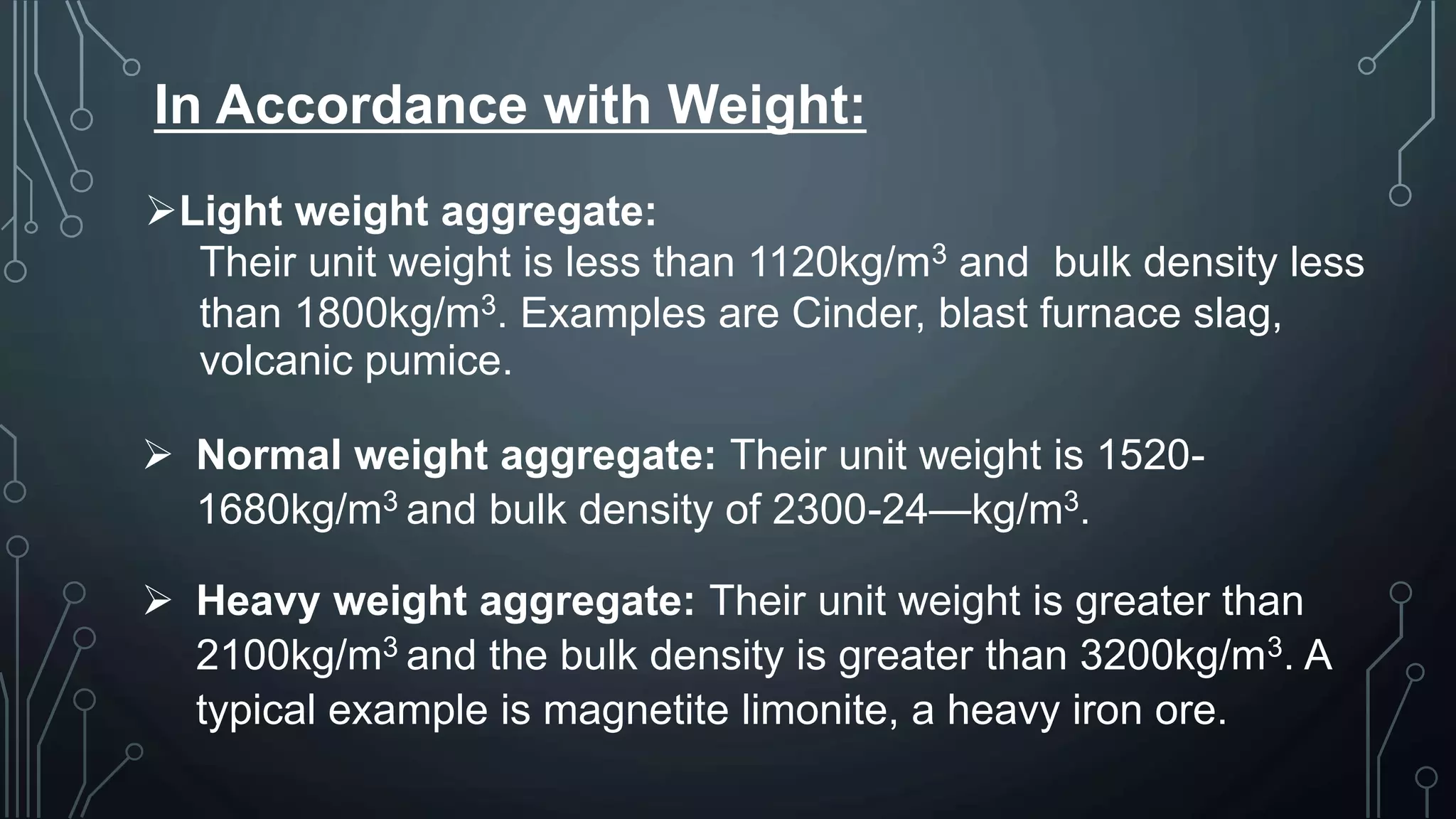 In Accordance with Weight:
Light weight aggregate:
Their unit weight is less than 1120kg/m3 and bulk density less
than 1800kg/m3. Examples are Cinder, blast furnace slag,
volcanic pumice.
 Normal weight aggregate: Their unit weight is 1520-
1680kg/m3 and bulk density of 2300-24—kg/m3.
 Heavy weight aggregate: Their unit weight is greater than
2100kg/m3 and the bulk density is greater than 3200kg/m3. A
typical example is magnetite limonite, a heavy iron ore.
 