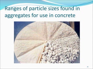 Aggregates | PPT