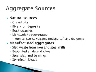 AGGREGATES.pptx