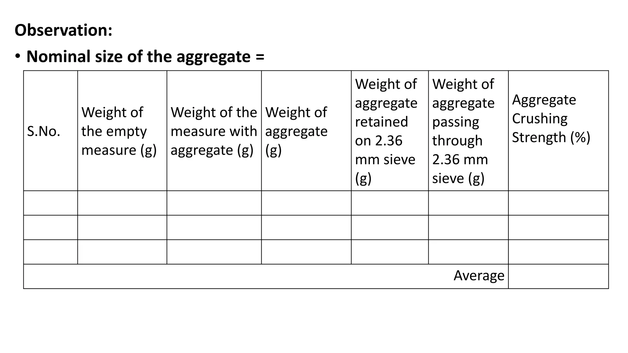 Aggregate Measure In Aggregates types and test as per Indian Standard | PPTX