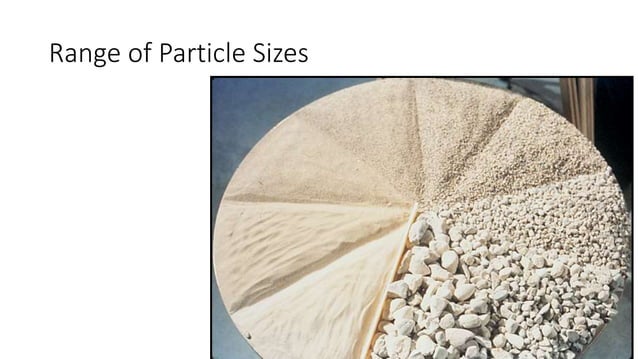 Aggregates types and test as per Indian Standard | PPTX