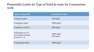 Permissible Limits for Type of Solid in water for Construction
work
Name of Impurities Permissible Limits
1.Organic matter 200 mg/lit
2.Inorganic matter 3000 mg/lit
3.Sulfates ( as SO2 ) 400 mg/lit
4.Chlorides (as Cl)
a) For plain concrete
b) For R. C. C.
2000 mg/lit
500 mg/lit
5.Suspended matter 2000 mg/lit
 