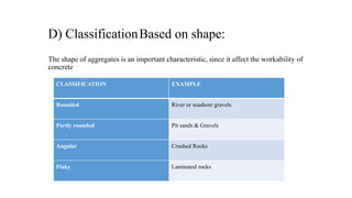 D) ClassificationBased on shape:
The shape of aggregates is an important characteristic, since it affect the workability of
concrete
CLASSIFICATION EXAMPLE
Rounded River or seashore gravels
Partly rounded Pit sands & Gravels
Angular Crushed Rocks
Flaky Laminated rocks
 