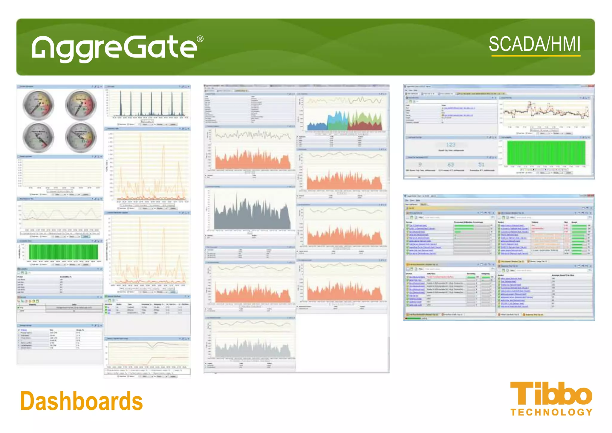 AggreGate SCADA/HMI | PPT