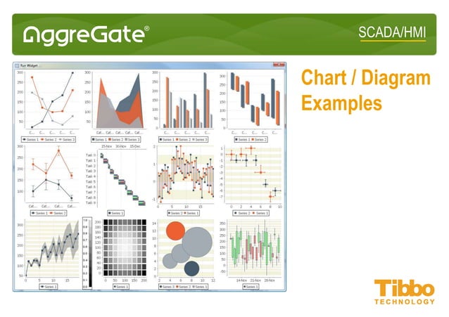 AggreGate SCADA/HMI | PPT
