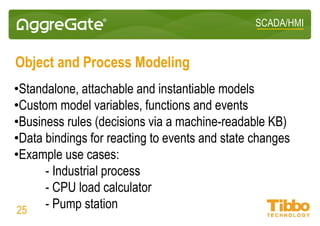 AggreGate SCADA/HMI | PPTX