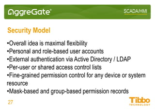 AggreGate SCADA/HMI | PPTX