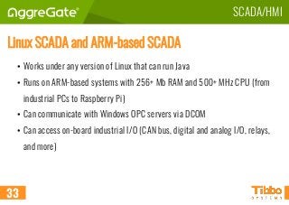 AggreGate SCADA/HMI | PPTX