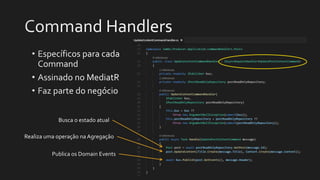 Busca o estado atual
Realiza uma operação na Agregação
Publica os Domain Events
 