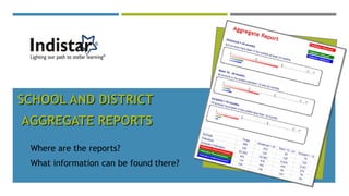 SCHOOL AND DISTRICTSCHOOL AND DISTRICT
AGGREGATE REPORTSAGGREGATE REPORTS
Where are the reports?
What information can be found there?
 