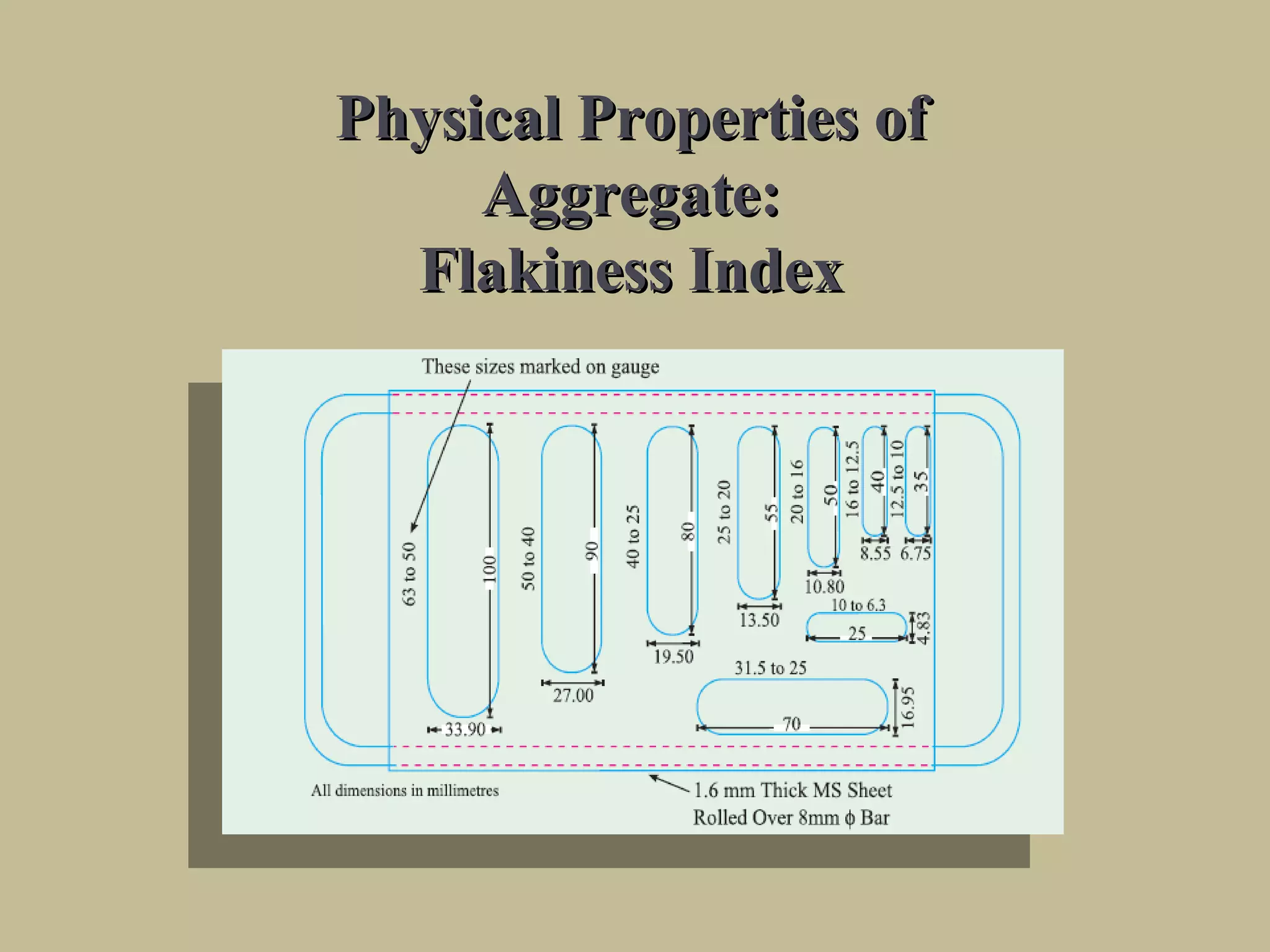 Physical Properties ofPhysical Properties of
Aggregate:Aggregate:
Flakiness IndexFlakiness Index
 
