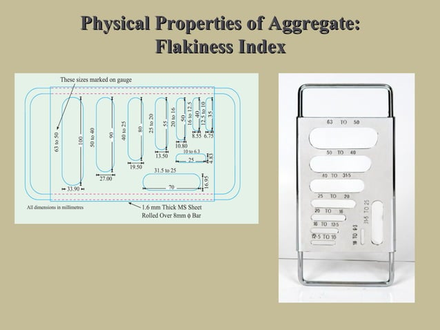 Aggregates of Concrete | PPT | Geology | Science