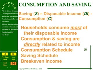 9 - 3
Copyright McGraw-Hill/Irwin, 2002
Private Closed Economy
Consumption and Saving
Nonincome Determinants of Consumption and Saving
Terminology, Shifts, and Stability
Investment
Shifts in Investment Demand
Investment Demand and Schedule
Instability of Investment
Equilibrium GDP
Key Terms
Previous
Slide
Next
Slide
End
Show
Saving (S) = Disposable Income (DI) -
Consumption (C)
Households consume most of
their disposable income
Consumption & saving are
directly related to income
Consumption Schedule
Saving Schedule
Breakeven Income
CONSUMPTION AND SAVING
 